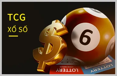 Nổ Hũ Theo Chủ Đề 28win