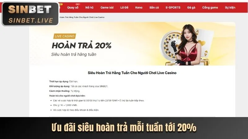 Tổng quan các chương trình khuyến mãi 28win